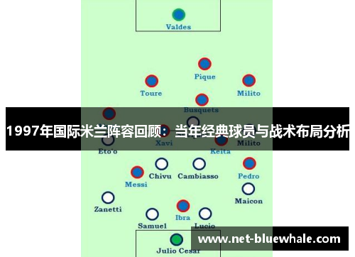 1997年国际米兰阵容回顾：当年经典球员与战术布局分析