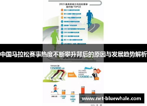 中国马拉松赛事热度不断攀升背后的原因与发展趋势解析