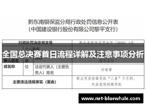 全国总决赛首日流程详解及注意事项分析