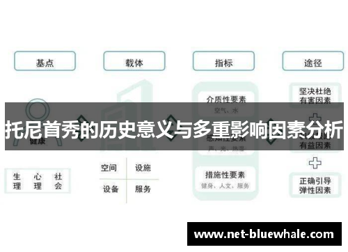 托尼首秀的历史意义与多重影响因素分析