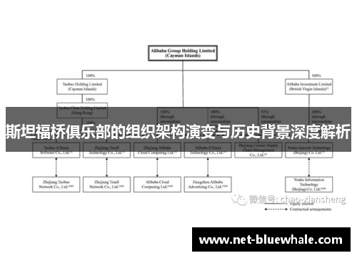 斯坦福桥俱乐部的组织架构演变与历史背景深度解析